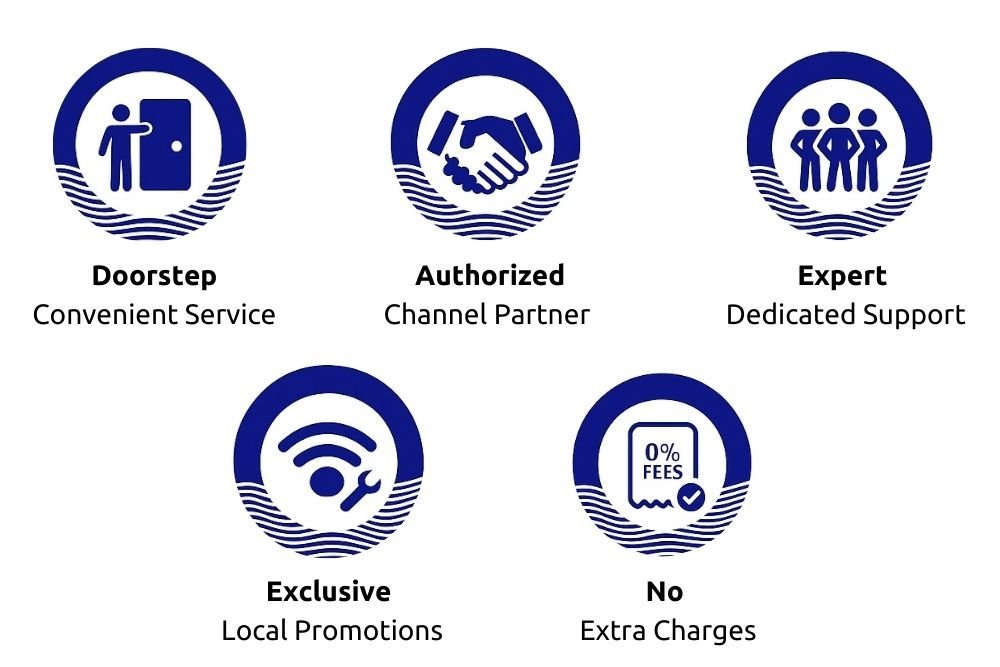 Why Choose Us? Expert du Support, No Extra Charges & More
